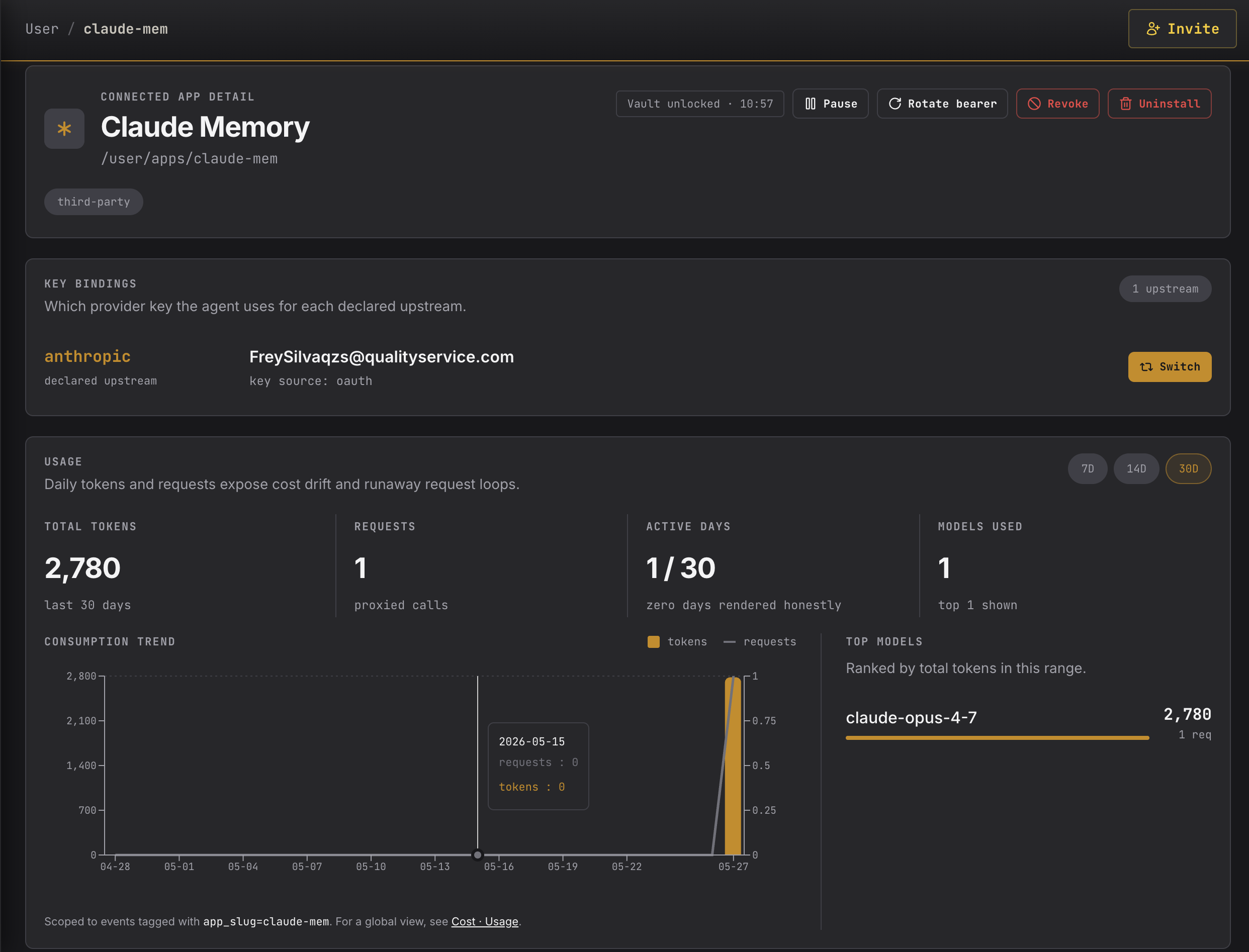 Connected app detail page — Pause/Rotate/Revoke + key bindings + per-app usage chart