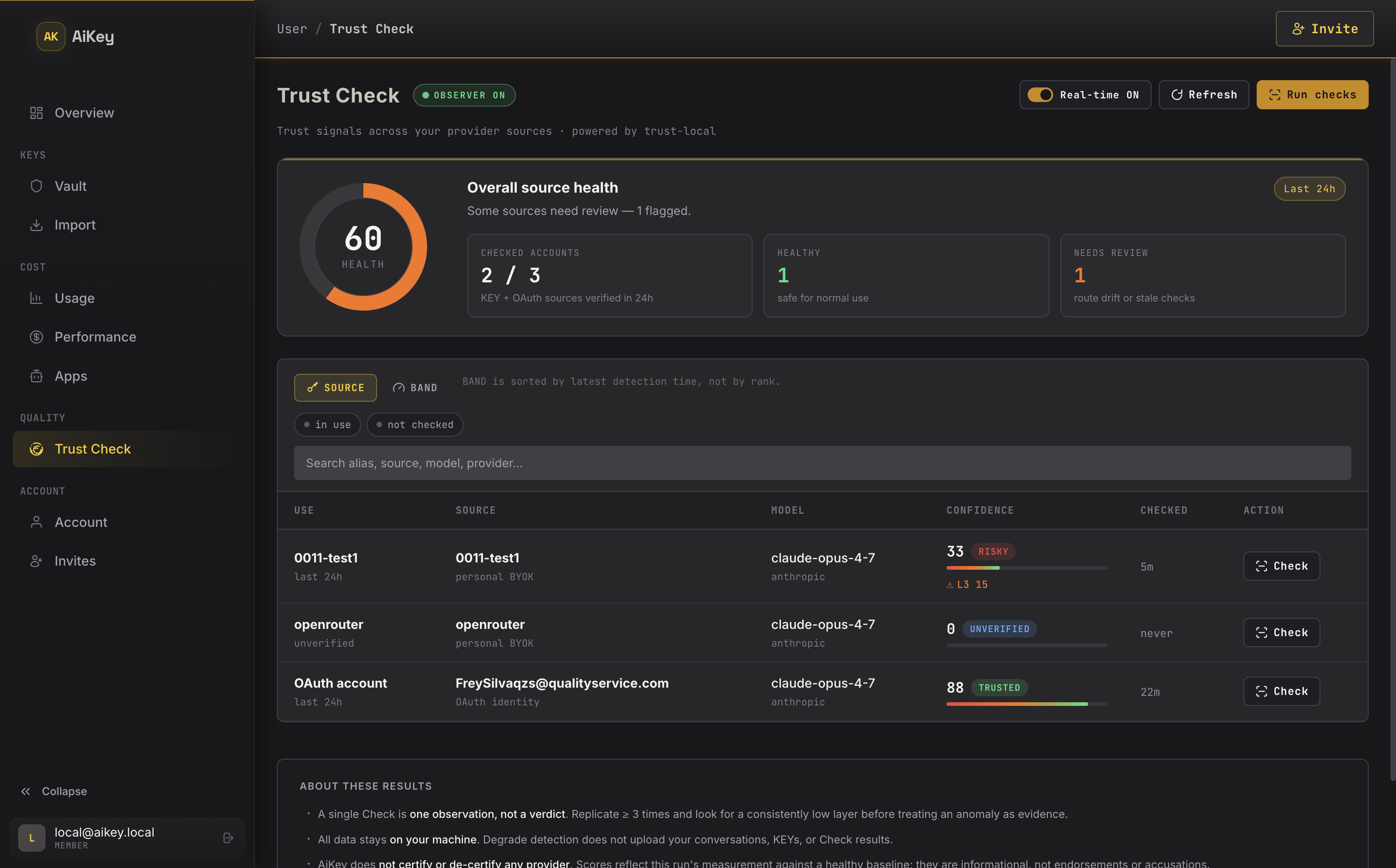 AiKey Trust Check dashboard — overall source health + per-source confidence